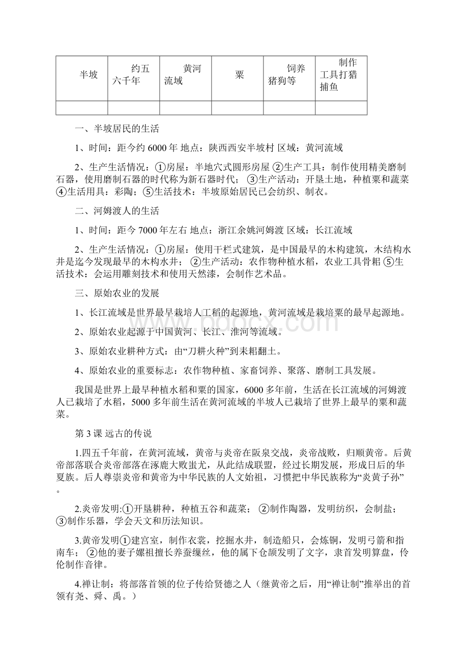 新人教版历史七年级上册知识点汇总.docx_第2页