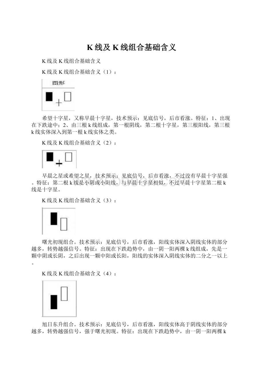 K线及K线组合基础含义.docx_第1页