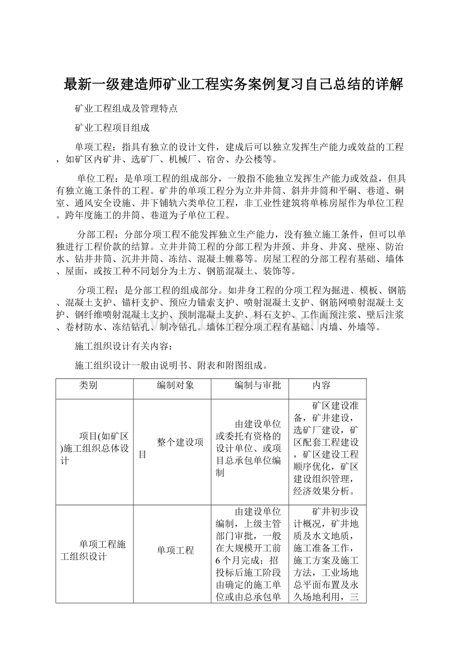 最新一级建造师矿业工程实务案例复习自己总结的详解.docx