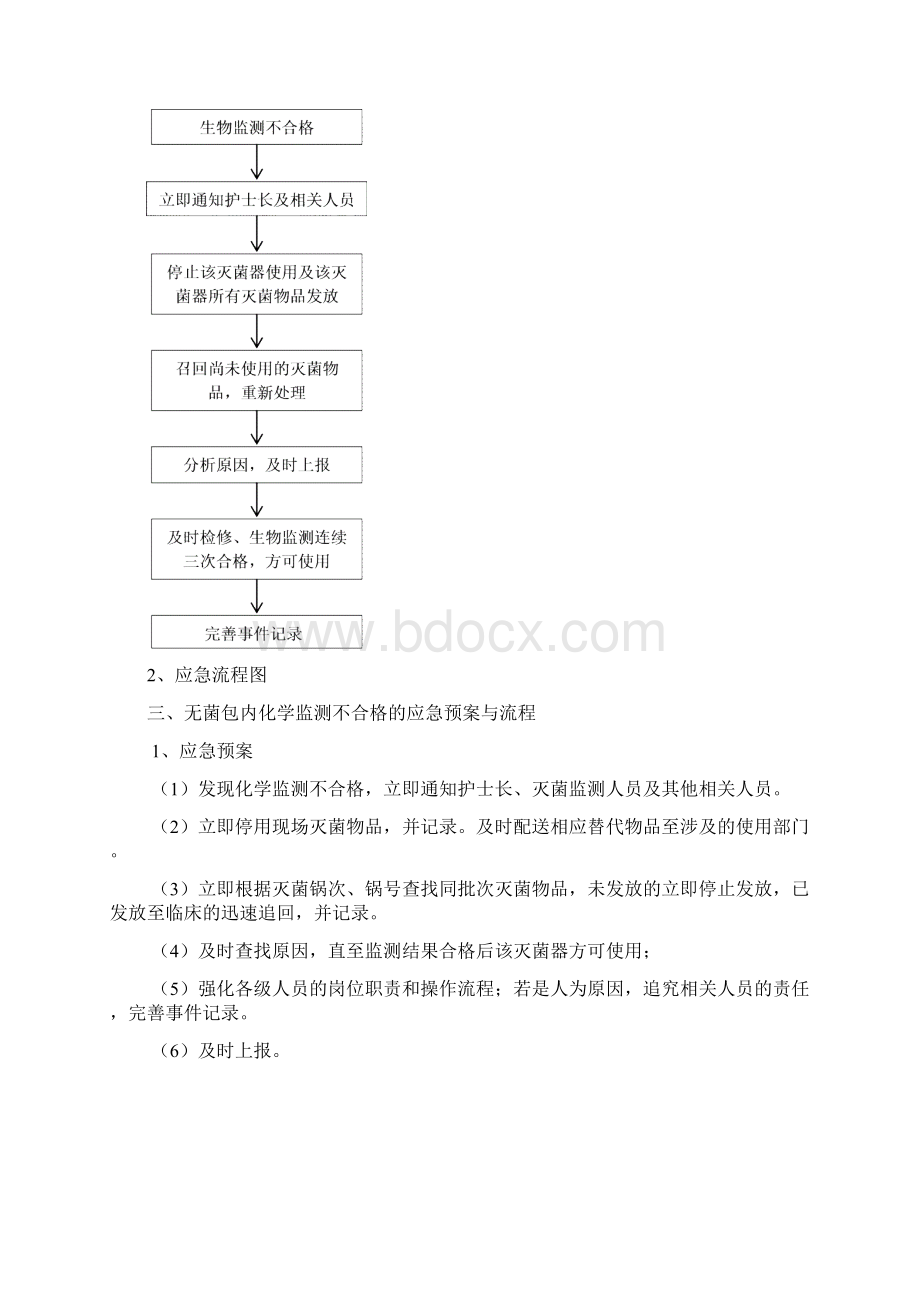 供应室应急预案.docx_第3页