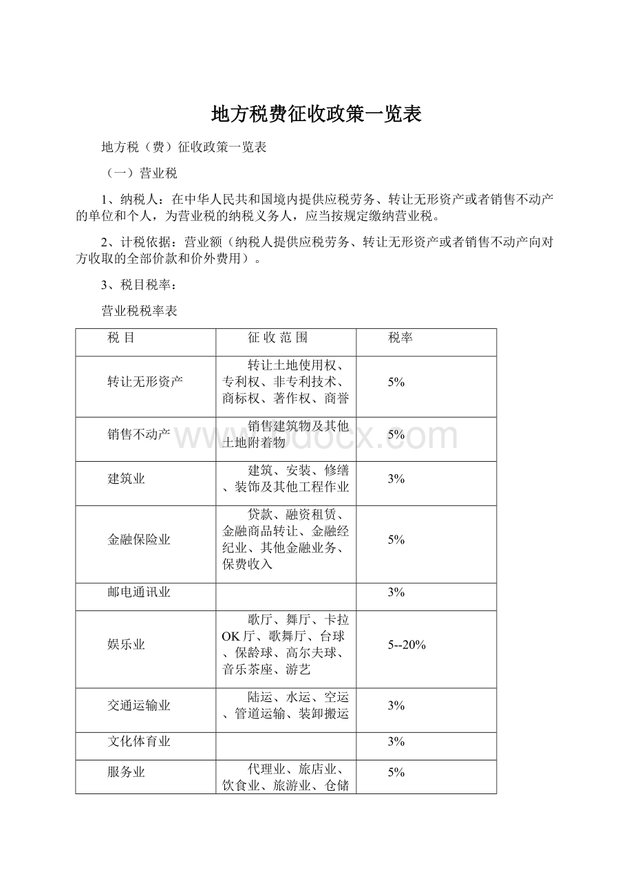 地方税费征收政策一览表.docx