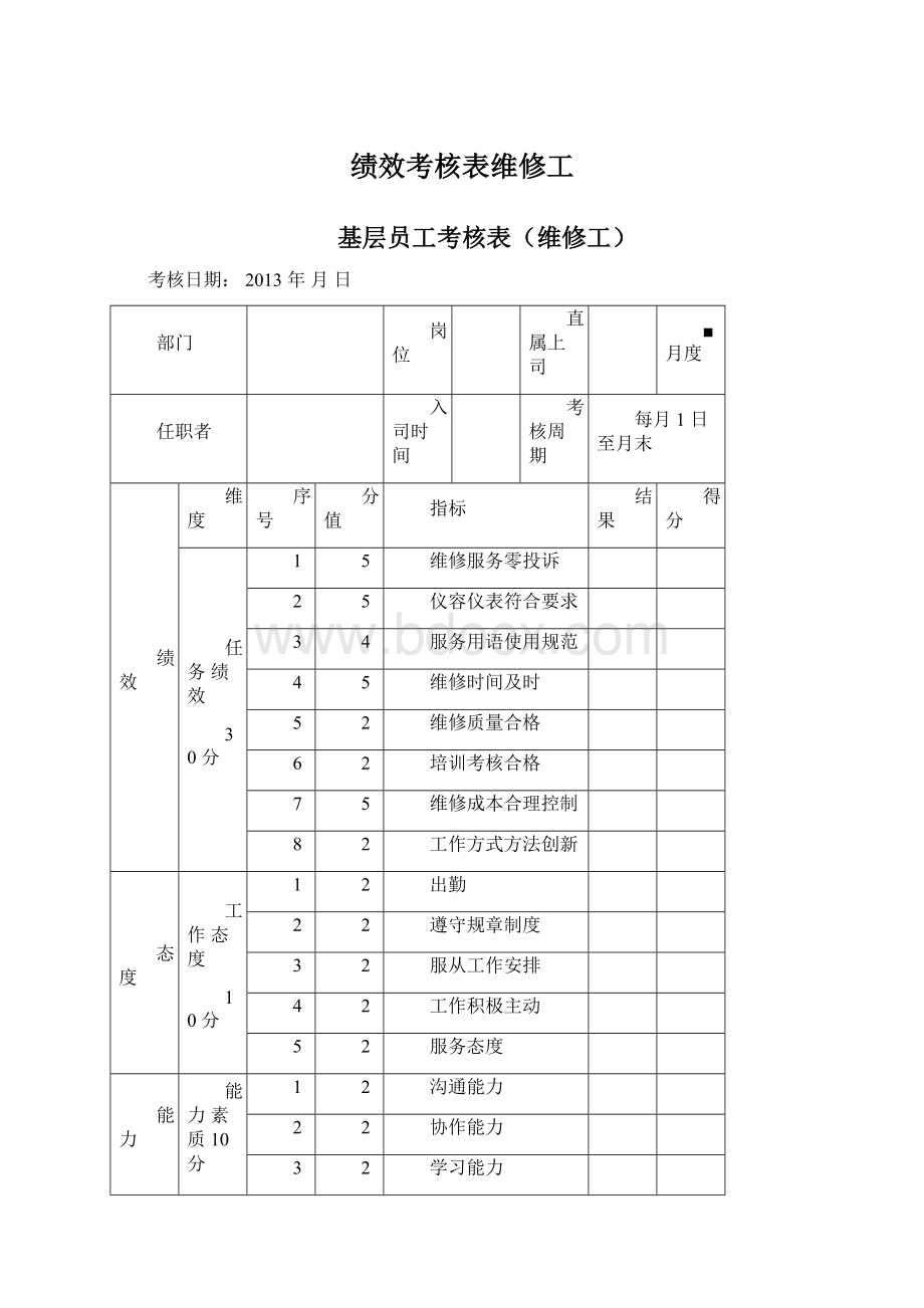 绩效考核表维修工.docx_第1页