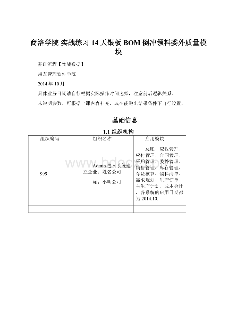 商洛学院 实战练习14天银板BOM倒冲领料委外质量模块.docx_第1页