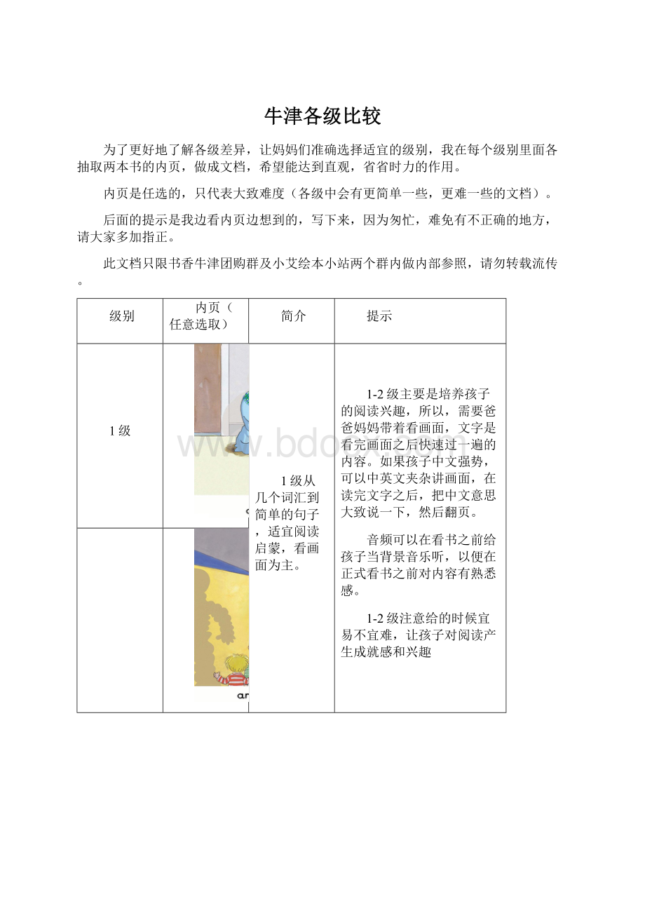 牛津各级比较Word文档下载推荐.docx_第1页