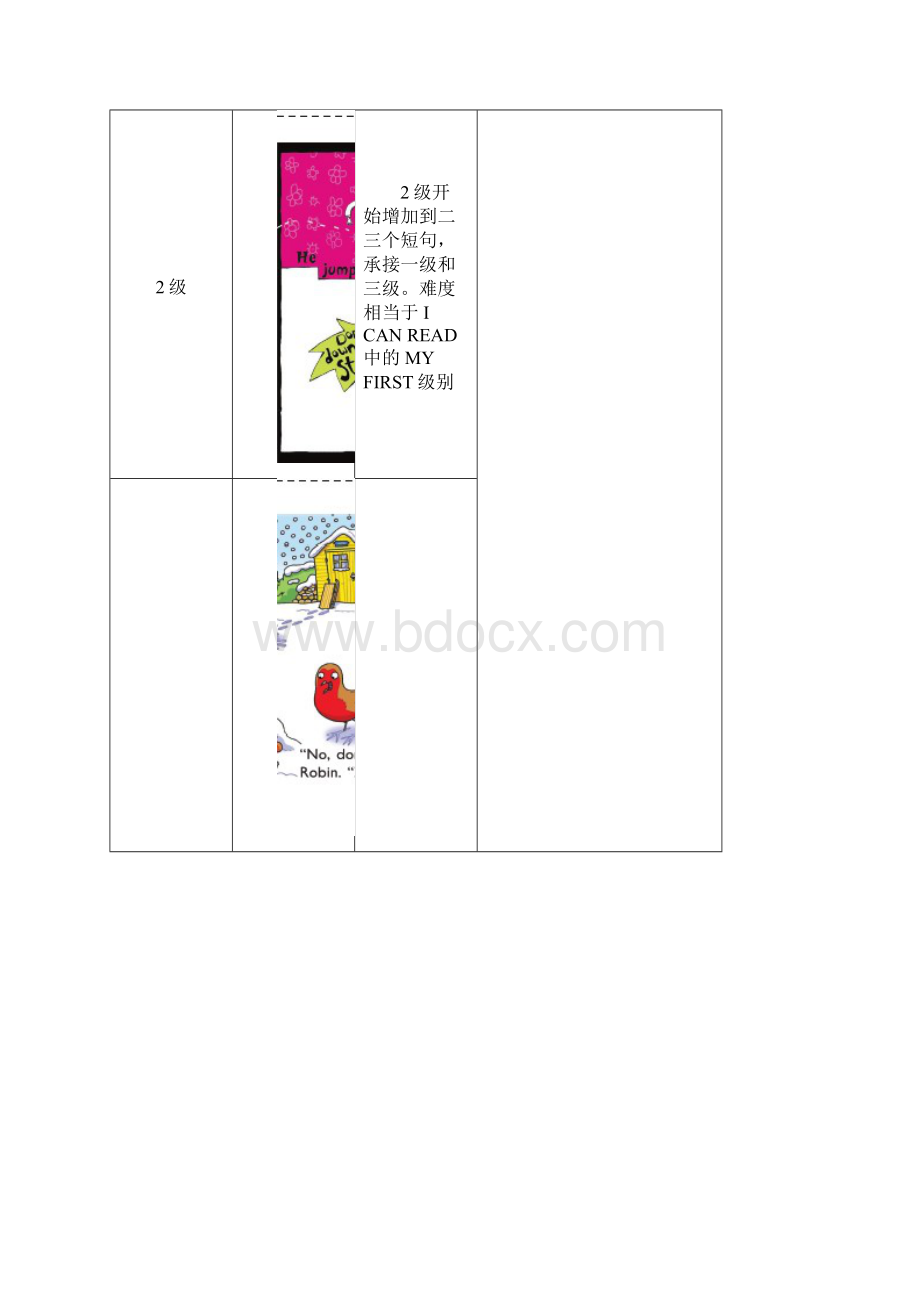 牛津各级比较Word文档下载推荐.docx_第3页