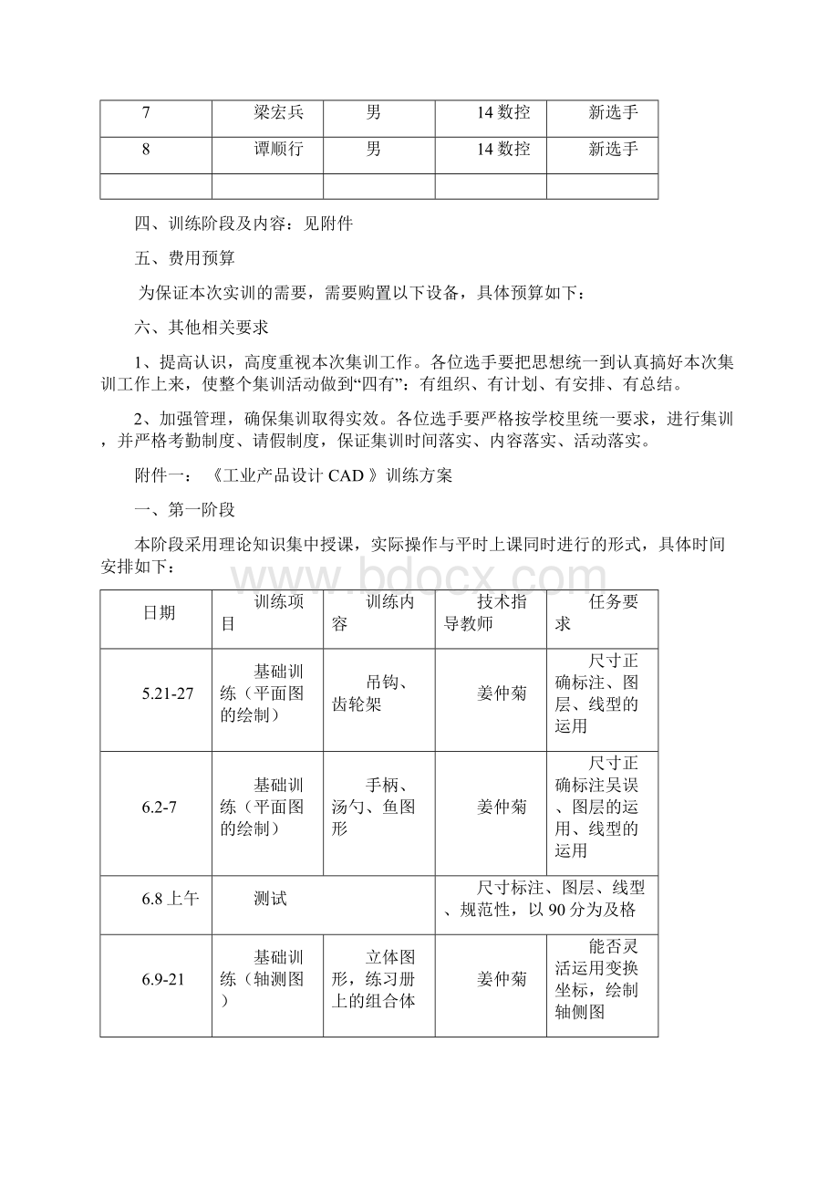 工业 产品设计集训方案姜仲菊文档格式.docx_第2页