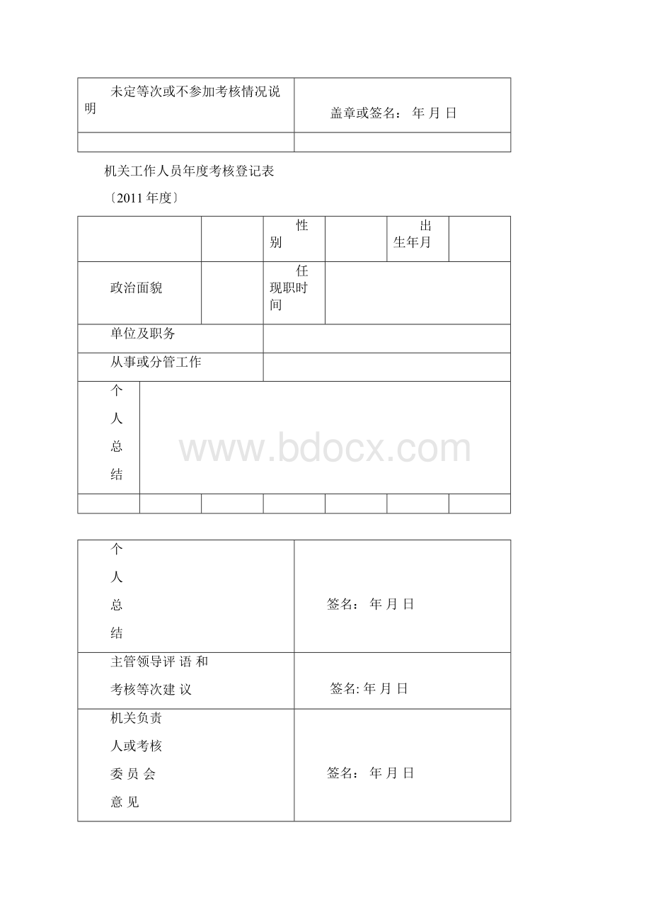 公务员年度考核登记表.docx_第2页