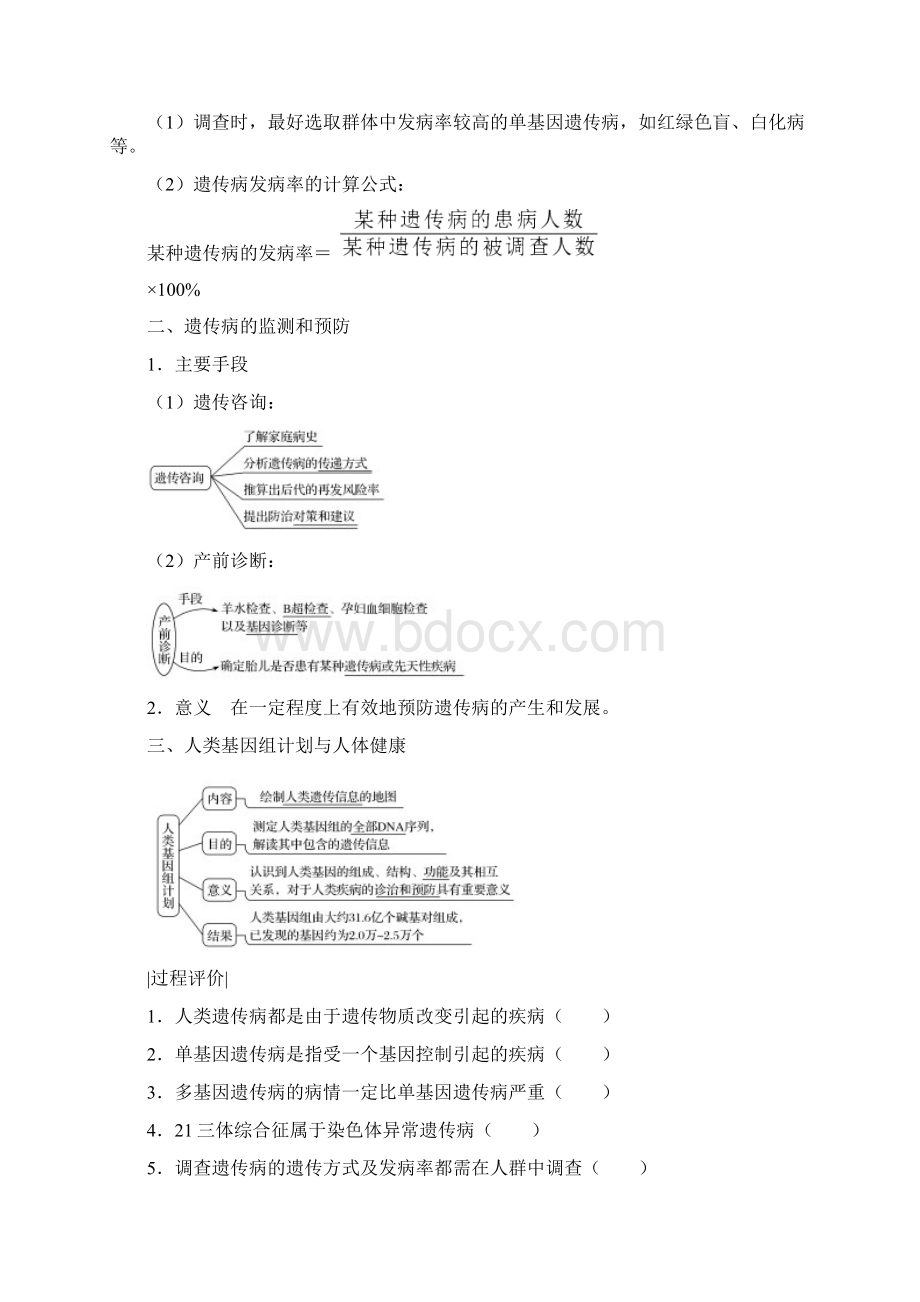 高中生物必修二优质学案53 人类遗传病Word文件下载.docx_第2页