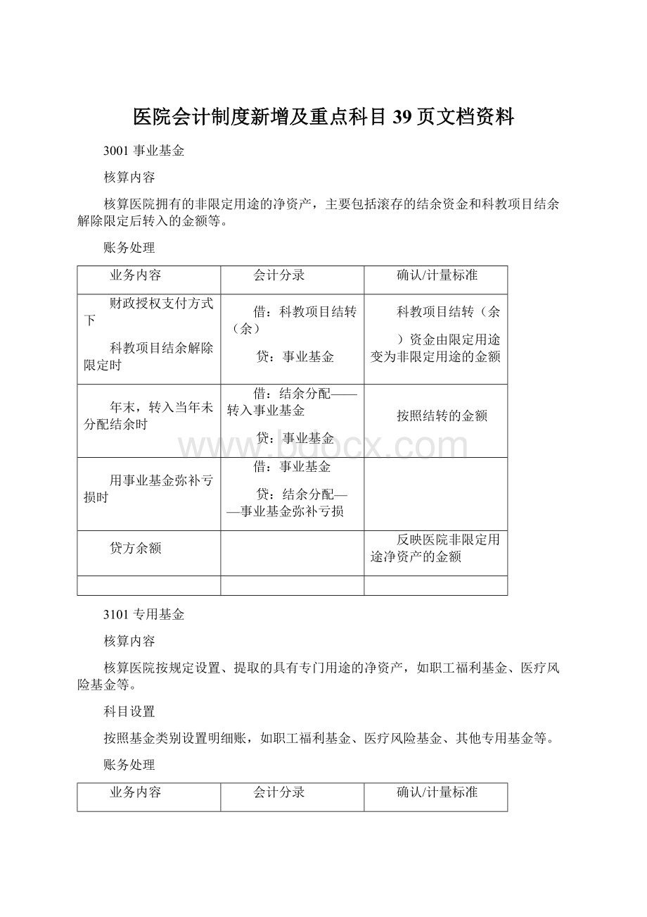 医院会计制度新增及重点科目39页文档资料.docx