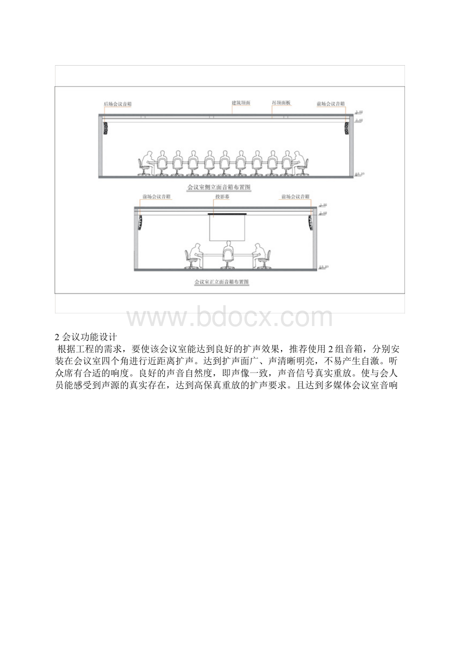 小型会议室系统设计工程项目.docx_第2页