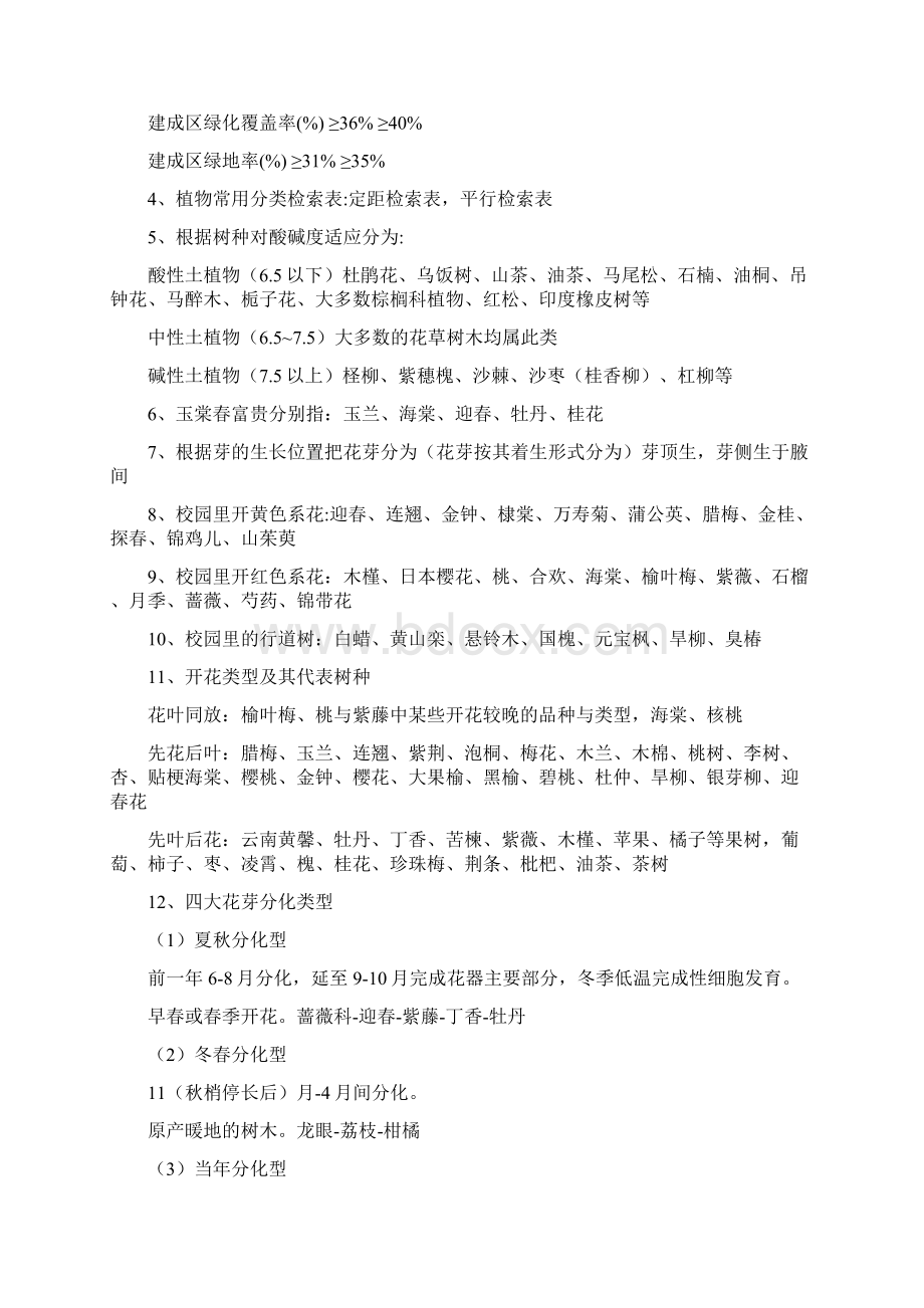 园林树木学考试重点山建大Word文件下载.docx_第3页