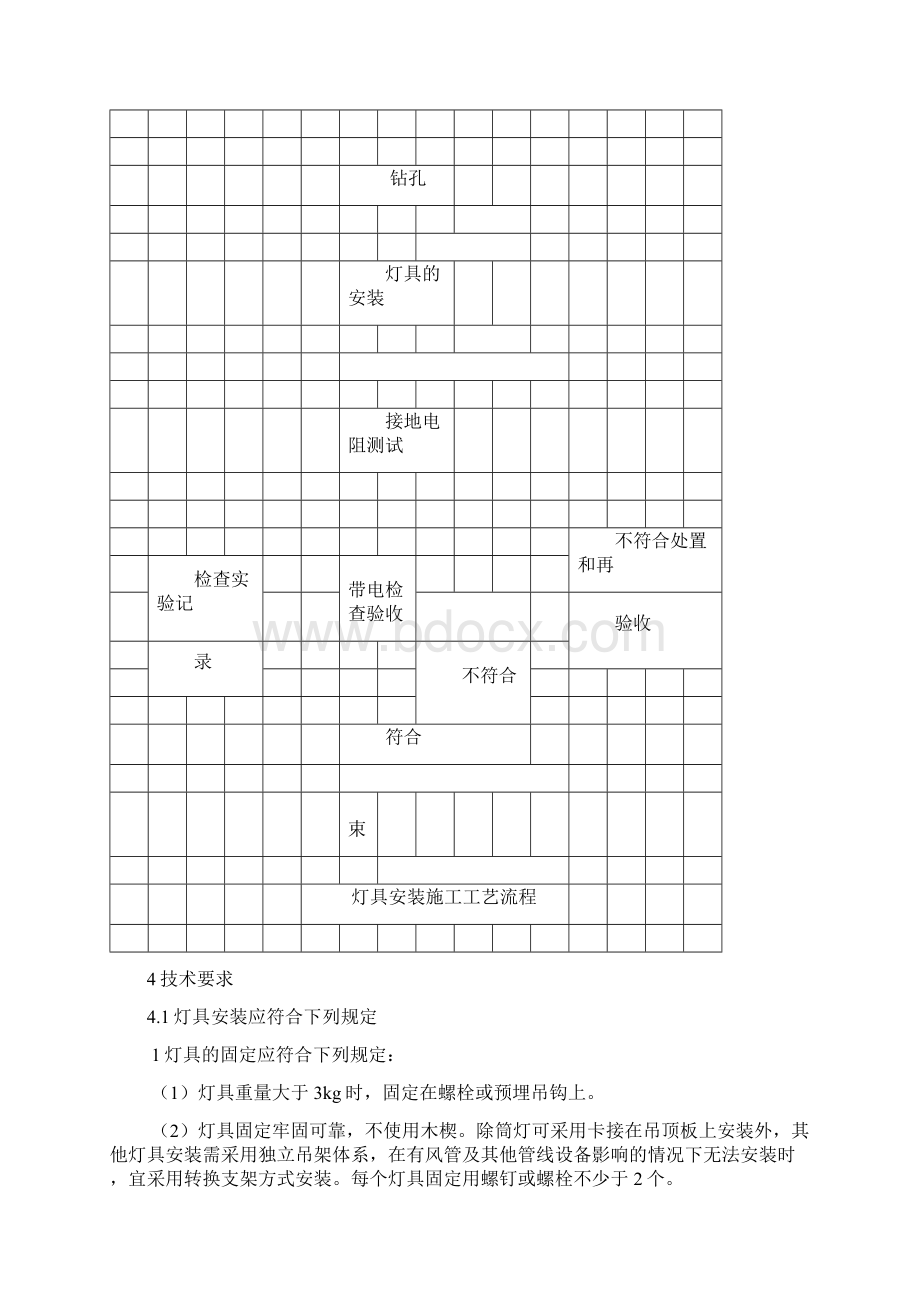 灯具安装作业指导书Word下载.docx_第3页