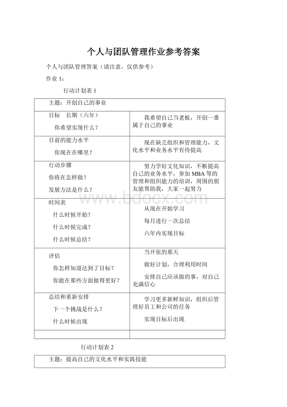 个人与团队管理作业参考答案.docx_第1页