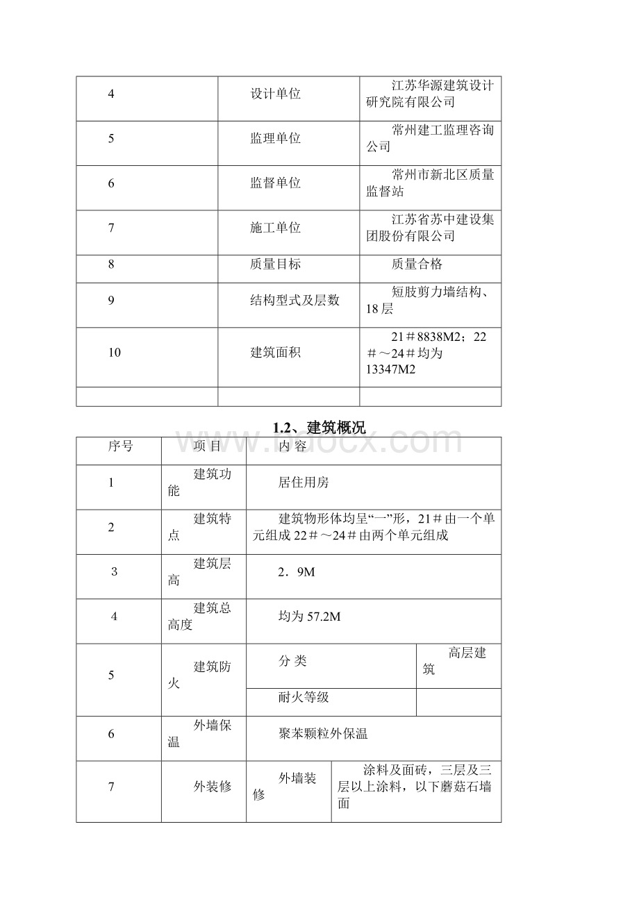 天山花园内装修施工组织设计.docx_第2页