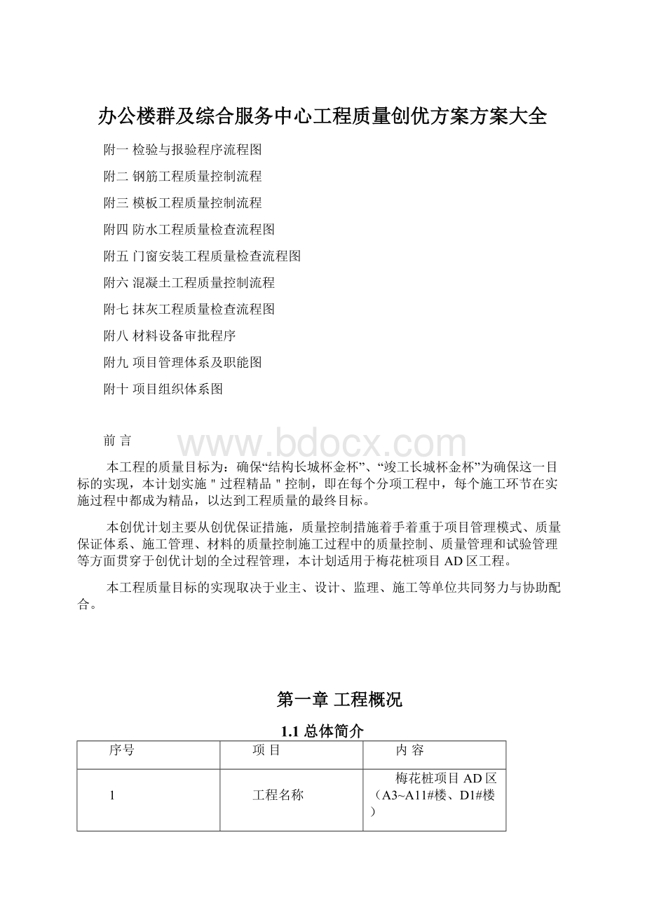 办公楼群及综合服务中心工程质量创优方案方案大全Word下载.docx