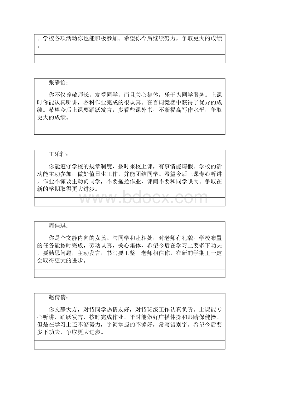 表格版评语文档格式.docx_第2页