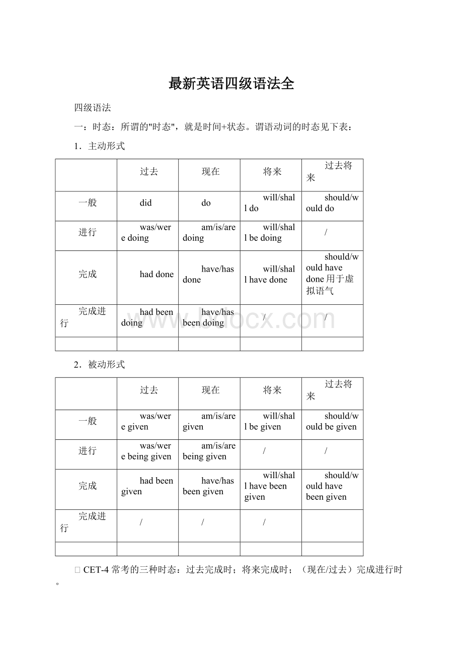 最新英语四级语法全文档格式.docx_第1页