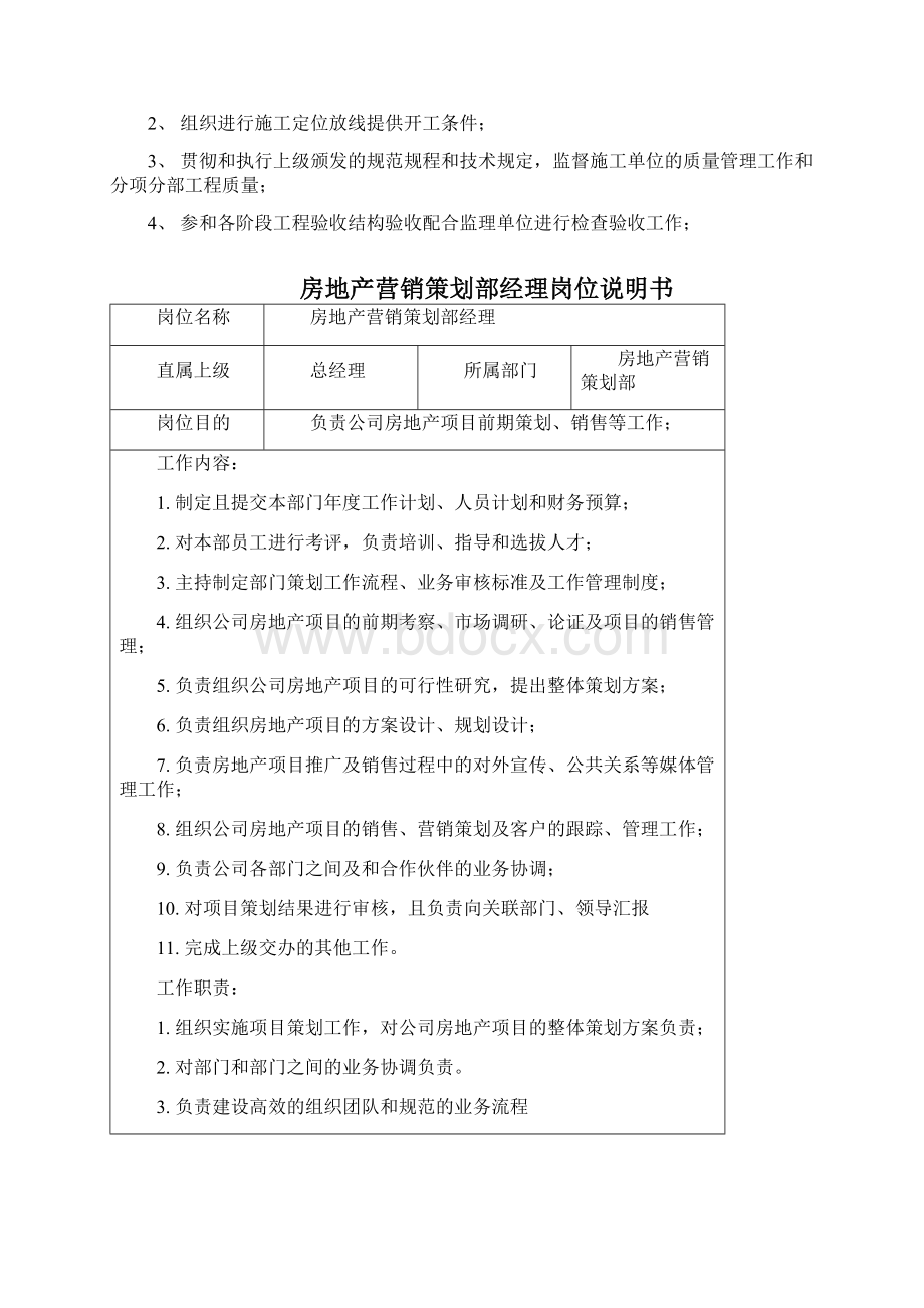 岗位职责部门职责和岗位职责Word文档下载推荐.docx_第2页