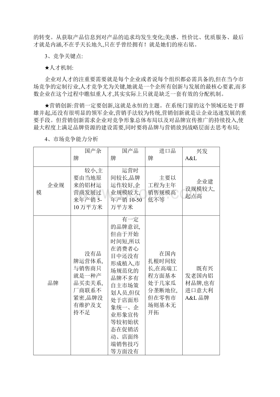 系统门窗营销规划.docx_第3页