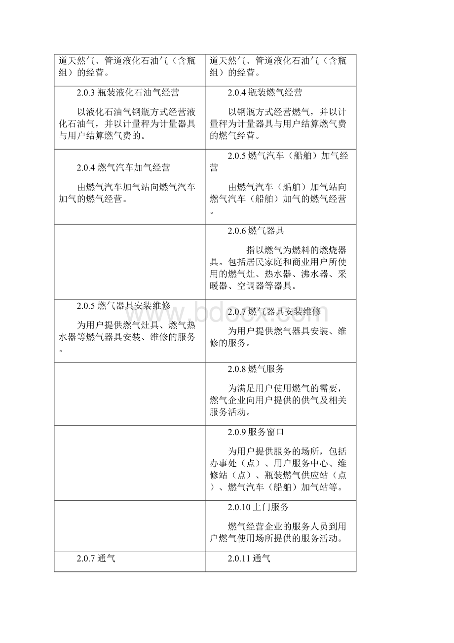 江苏省燃气服务质量标准Word格式.docx_第2页