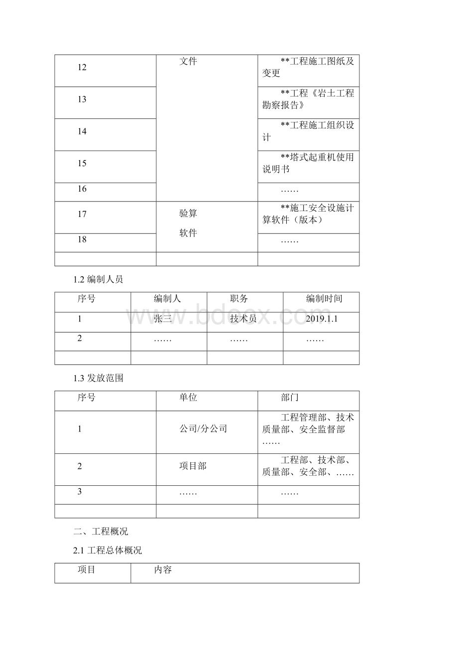 桩基础塔吊基础施工方案编制指南.docx_第3页