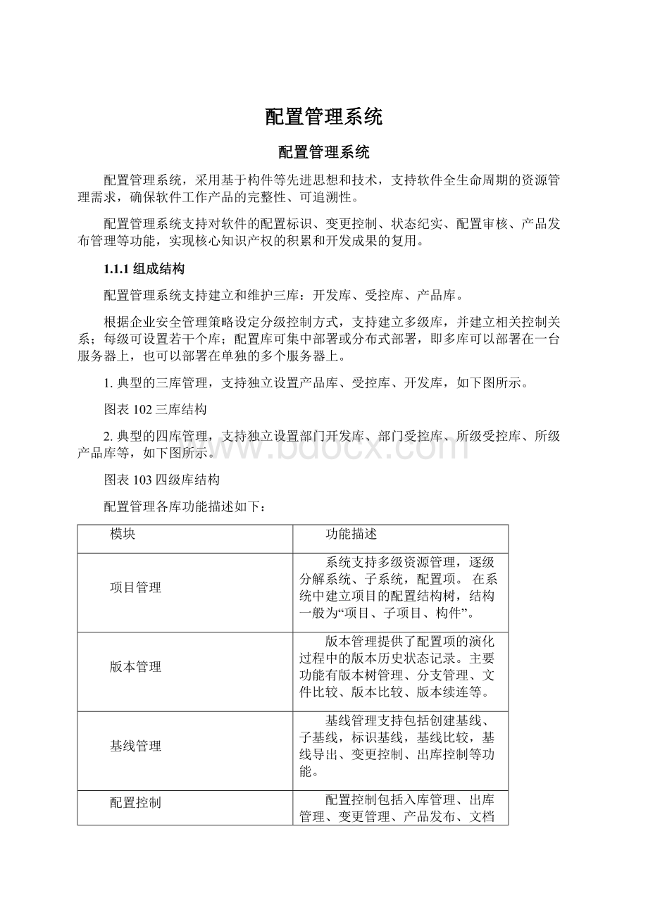 配置管理系统.docx_第1页