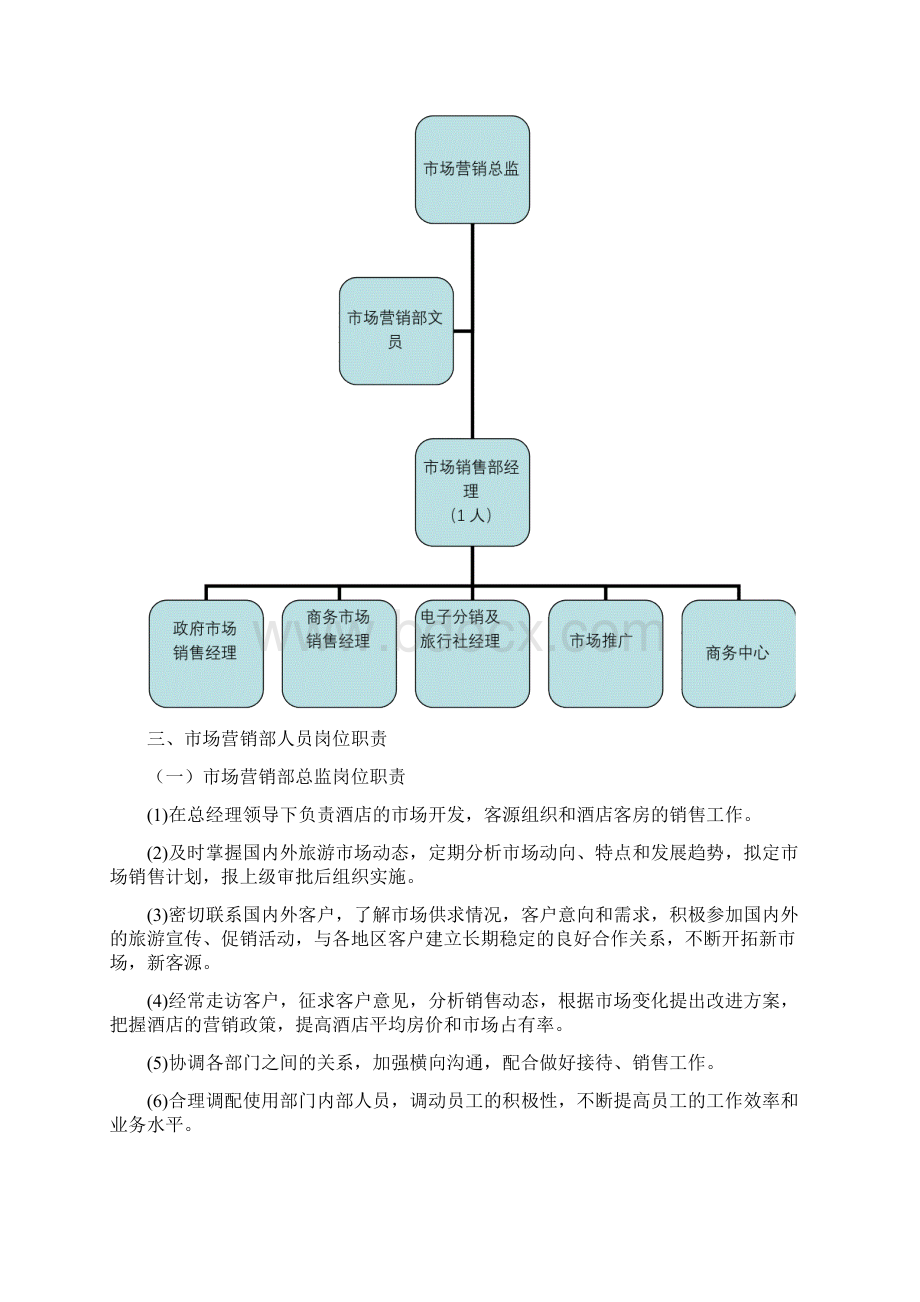 完整版市场营销部运转手册SOP.docx_第2页