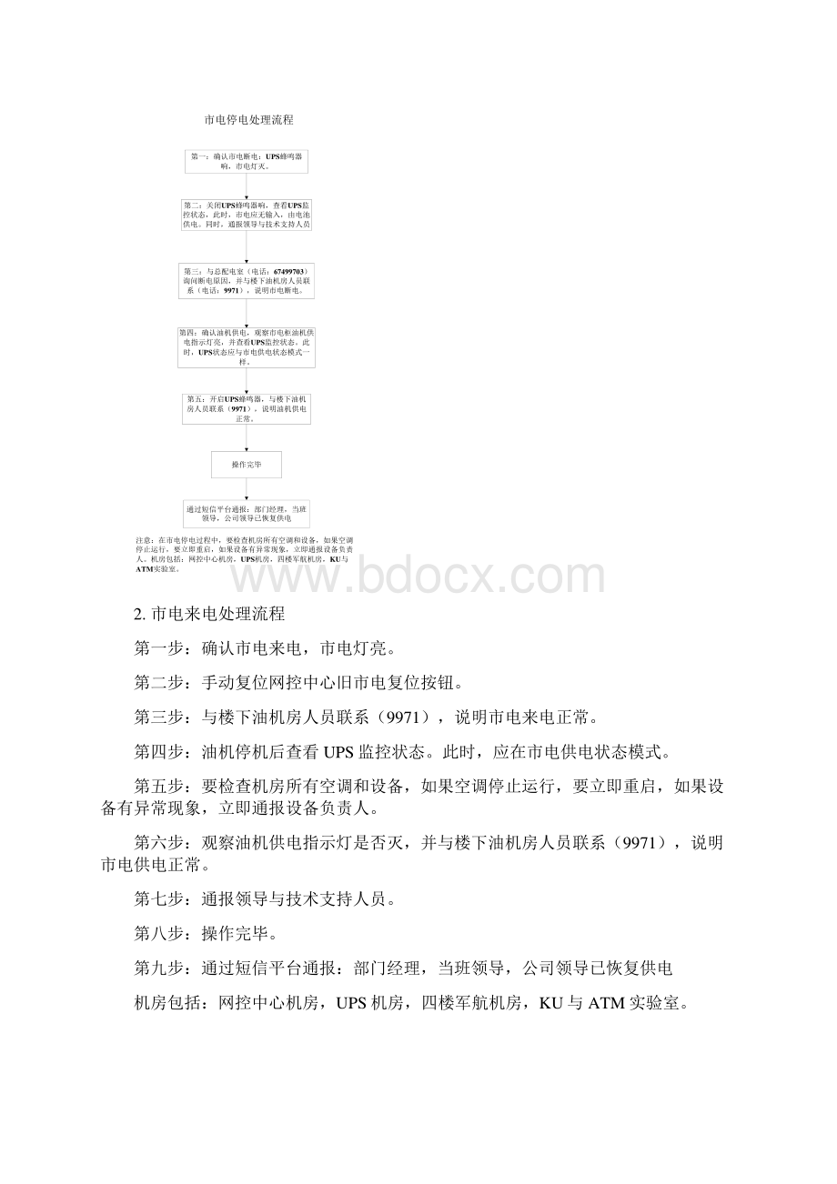 供电设备应急处理流程范本文档格式.docx_第2页