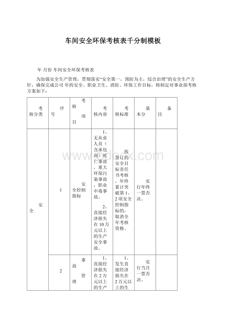 车间安全环保考核表千分制模板Word文件下载.docx