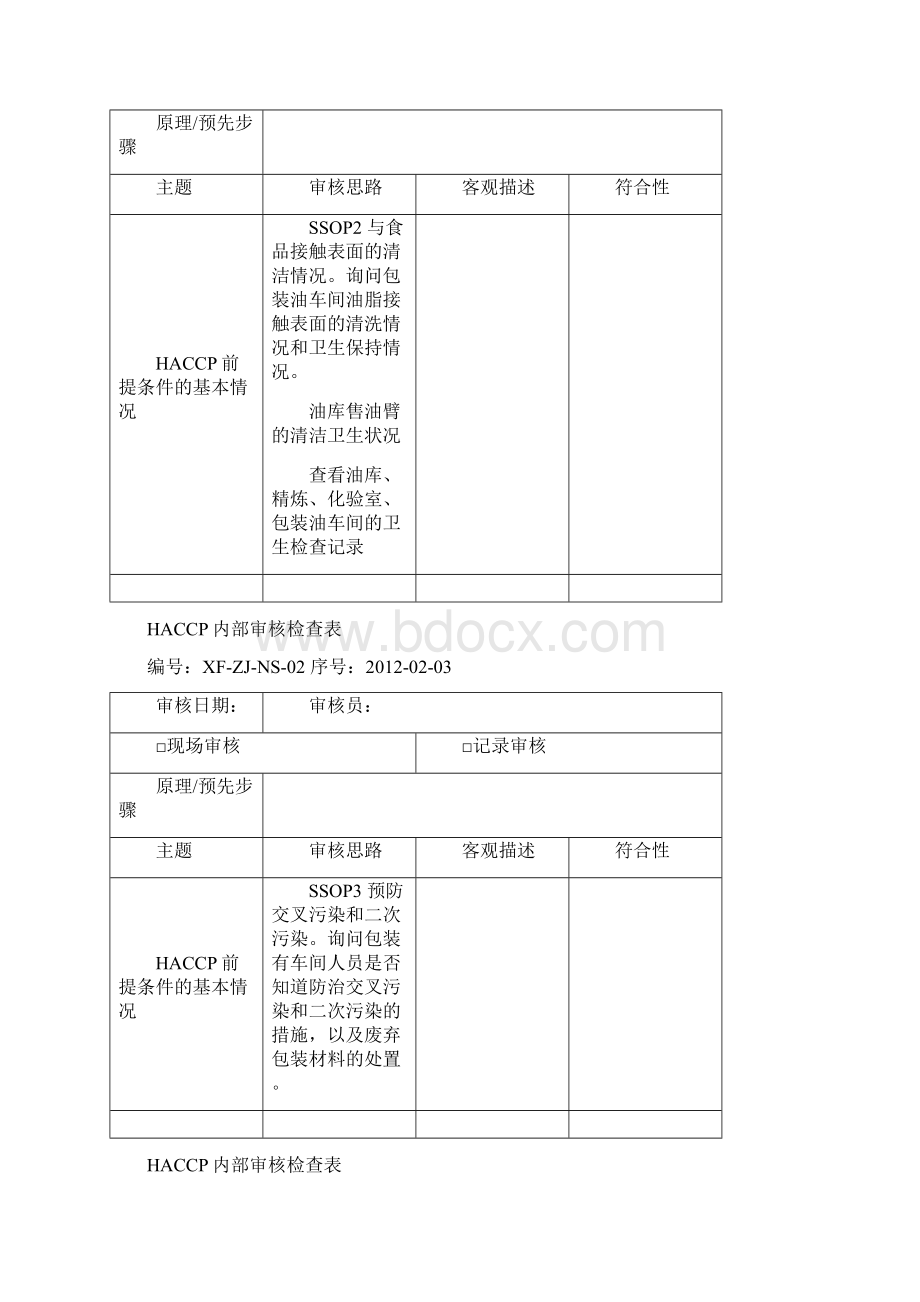 HACCP内部审核检查表.docx_第2页