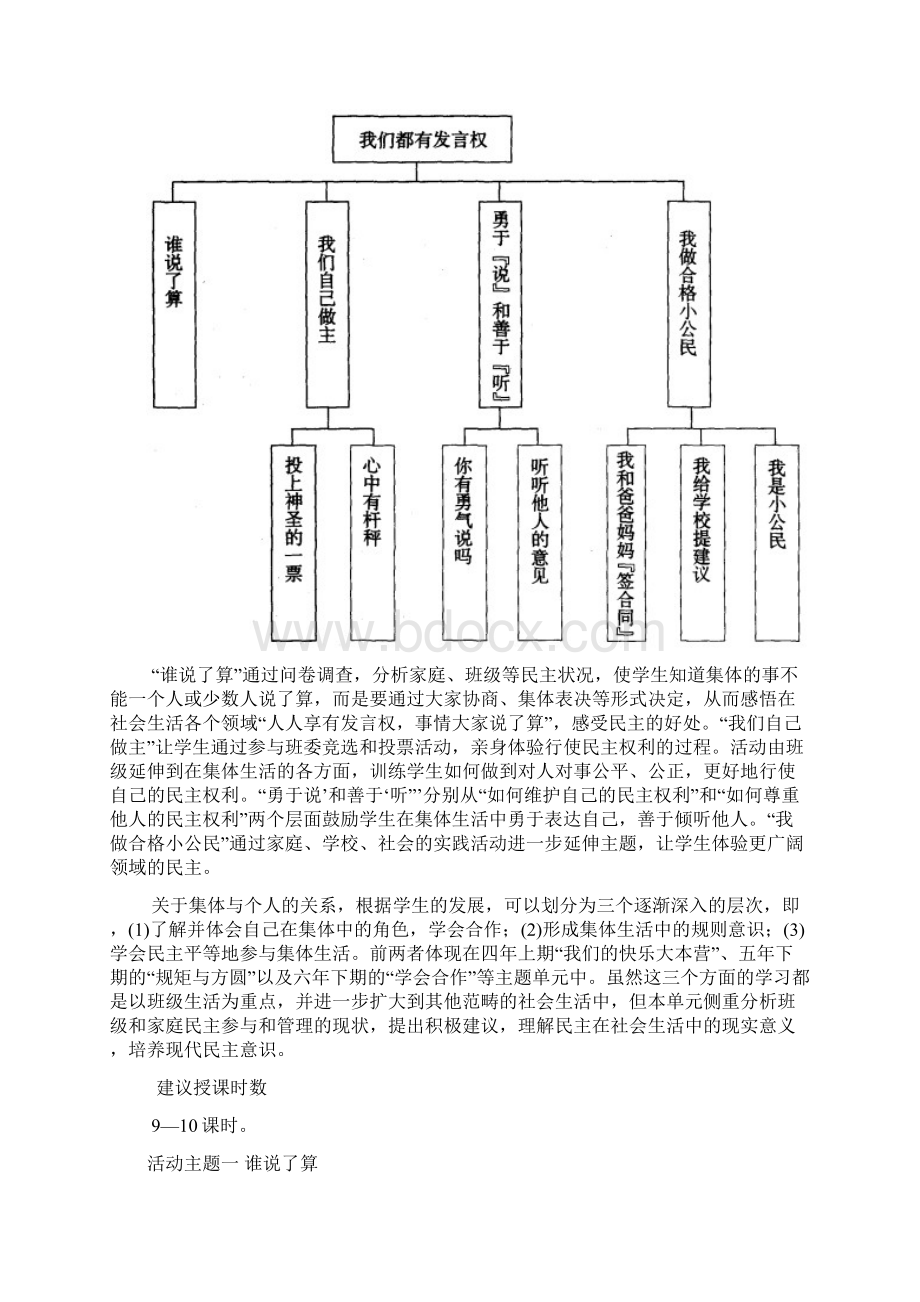 《我们都有发言权》教材解读.docx_第2页