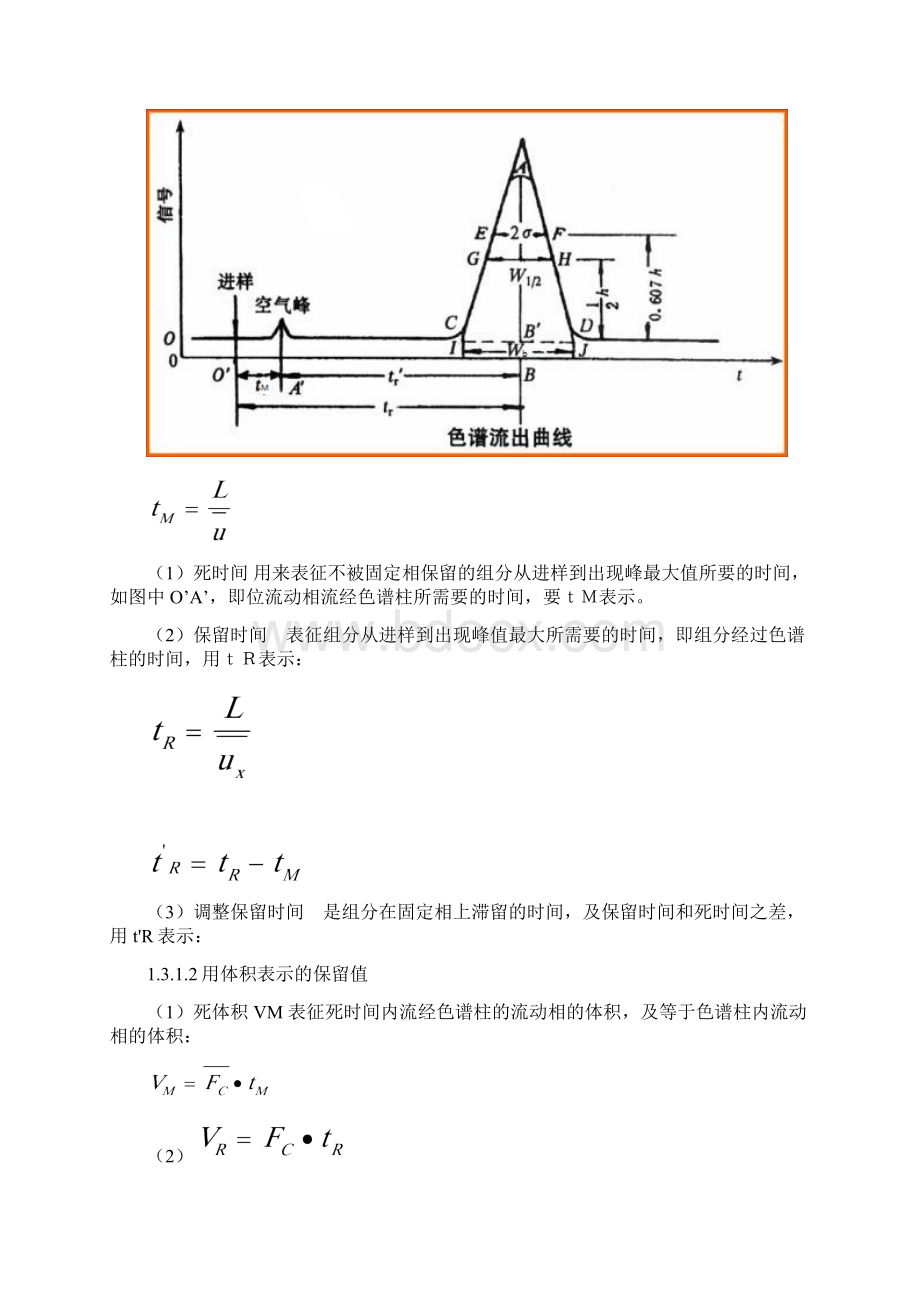 仪器分析小论文.docx_第2页