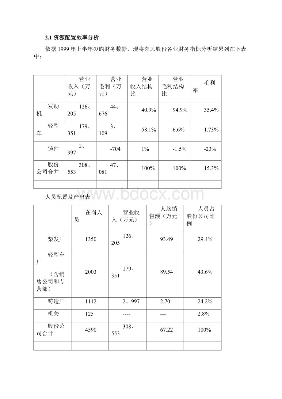 新选申报版东风汽车信息系统建设之ERP系统建设项目可行性研究报告.docx_第2页