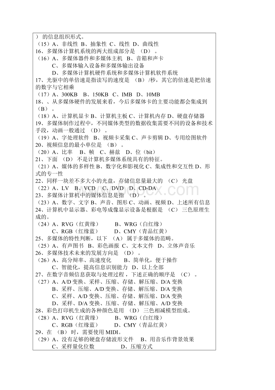 《计算机基础》多媒体技术与应用试题Word文档下载推荐.docx_第2页