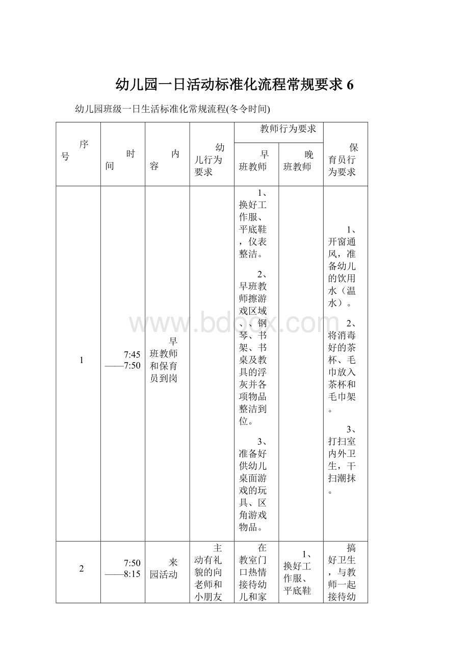 幼儿园一日活动标准化流程常规要求6Word文档格式.docx_第1页