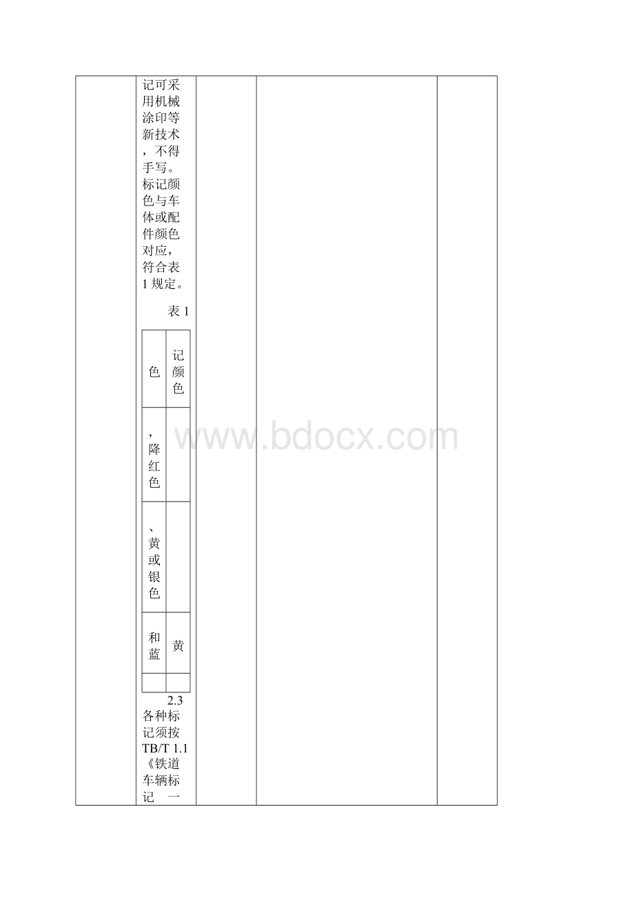 铁路段修车辆油漆标记.docx_第3页