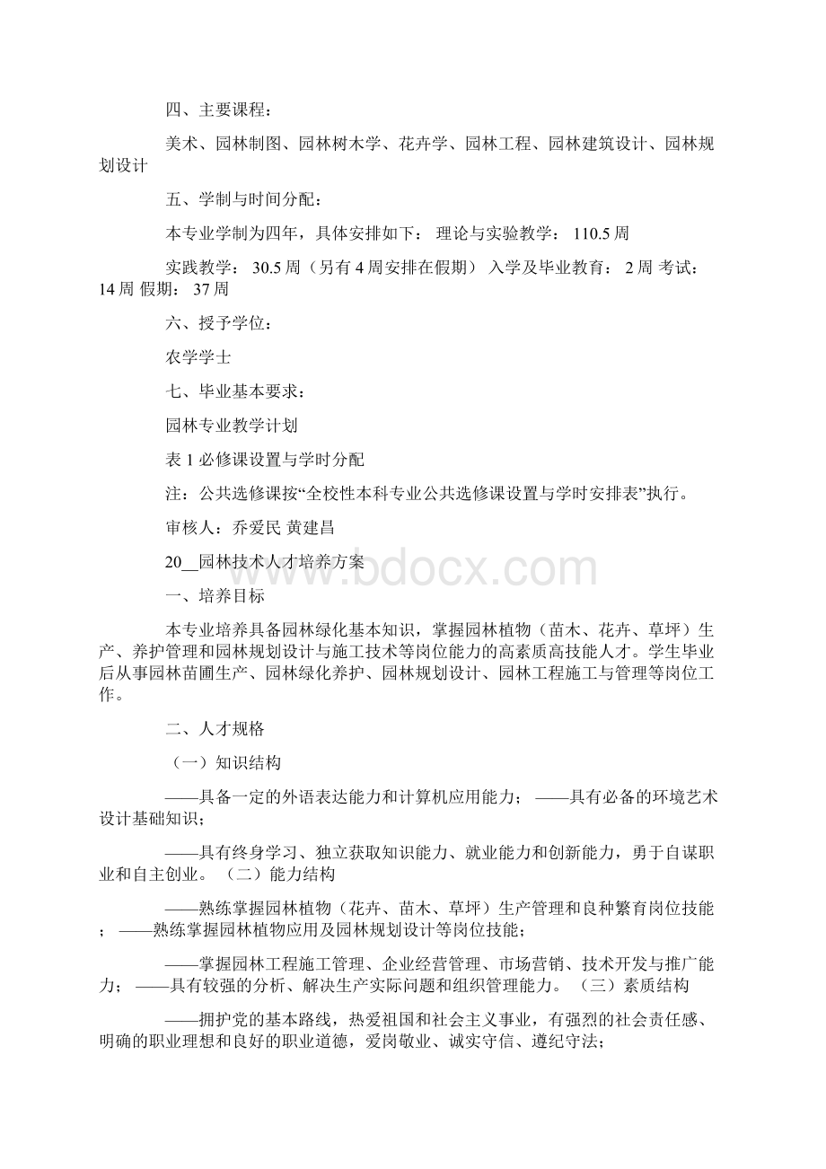 园林技术专业人才培养方案.docx_第2页