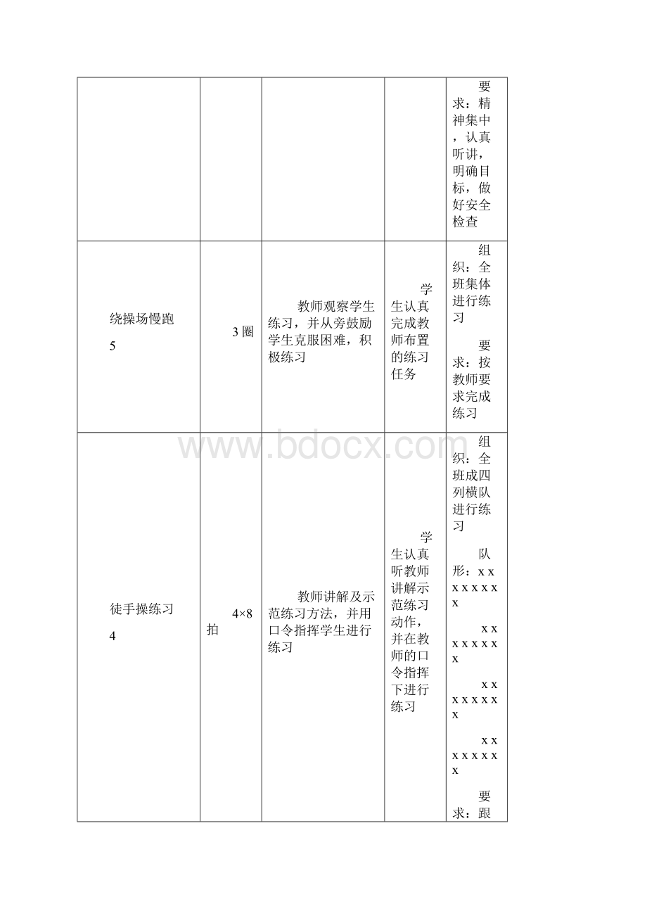 七年级体育教案全集Word格式.docx_第3页