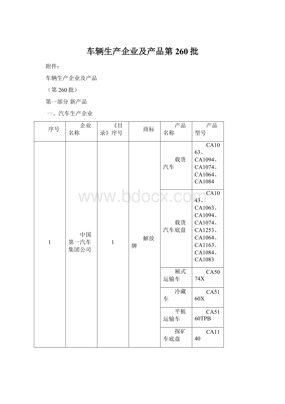 车辆生产企业及产品第260批.docx_第1页