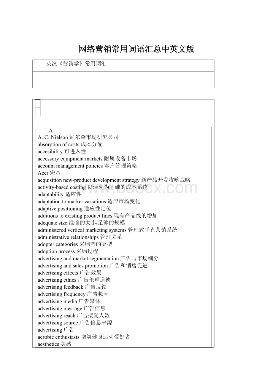 网络营销常用词语汇总中英文版Word文档格式.docx