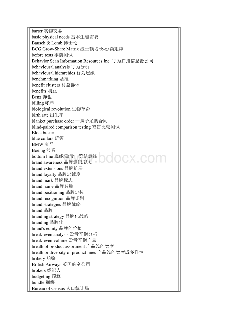 网络营销常用词语汇总中英文版.docx_第3页