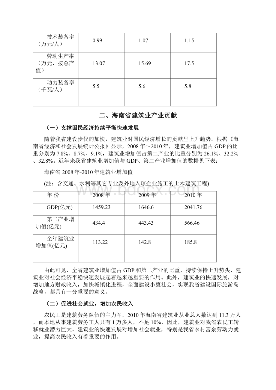 海南省建筑业中长期发展规划XXXX.docx_第3页