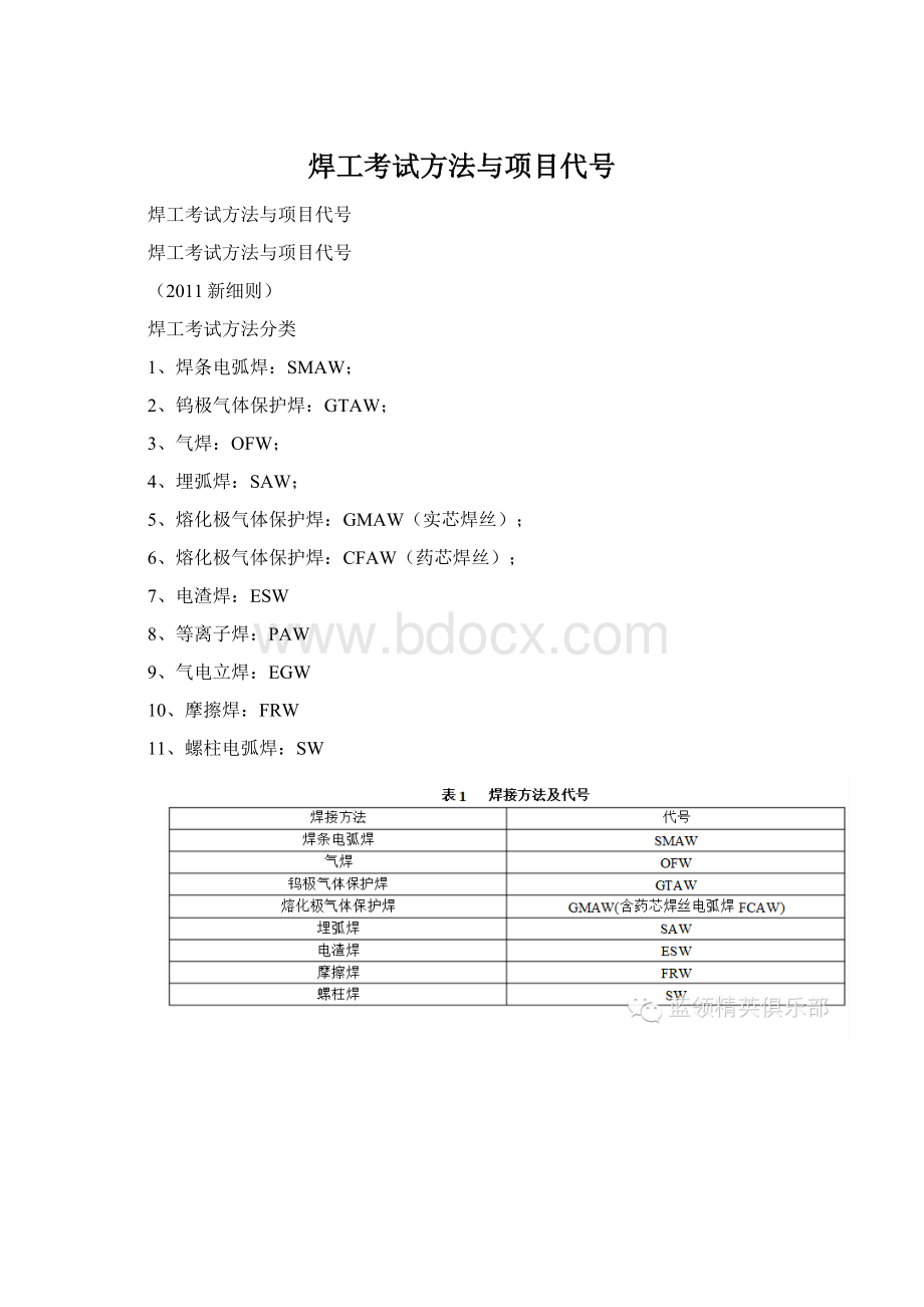 焊工考试方法与项目代号.docx_第1页