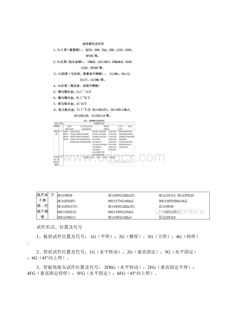 焊工考试方法与项目代号Word文件下载.docx_第2页