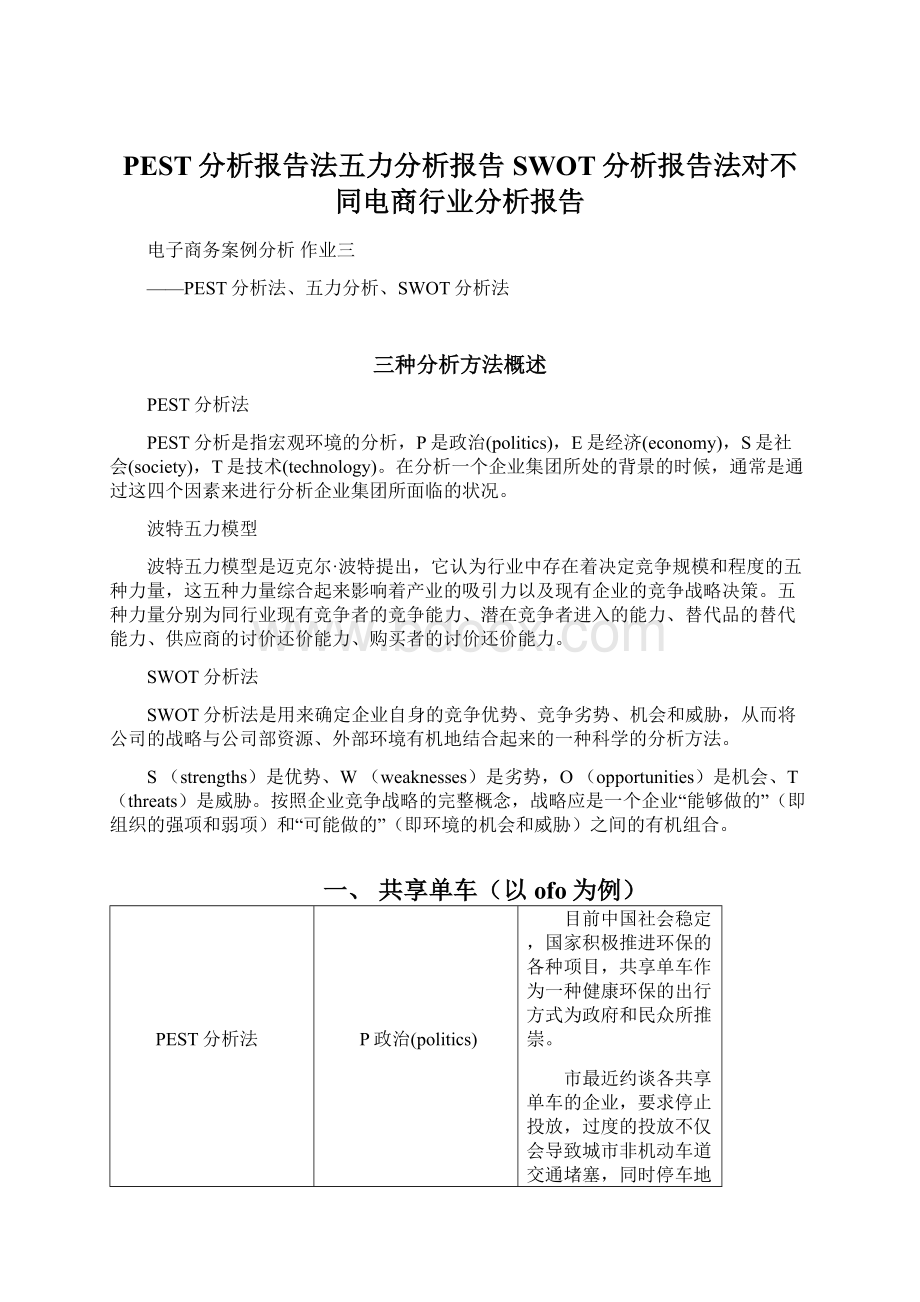 PEST分析报告法五力分析报告SWOT分析报告法对不同电商行业分析报告.docx_第1页