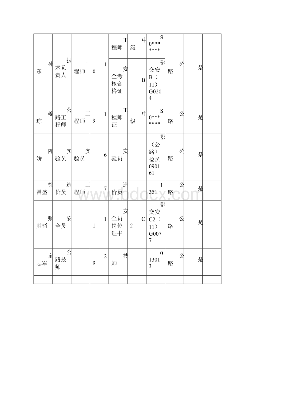 质量管理制度和措施.docx_第3页