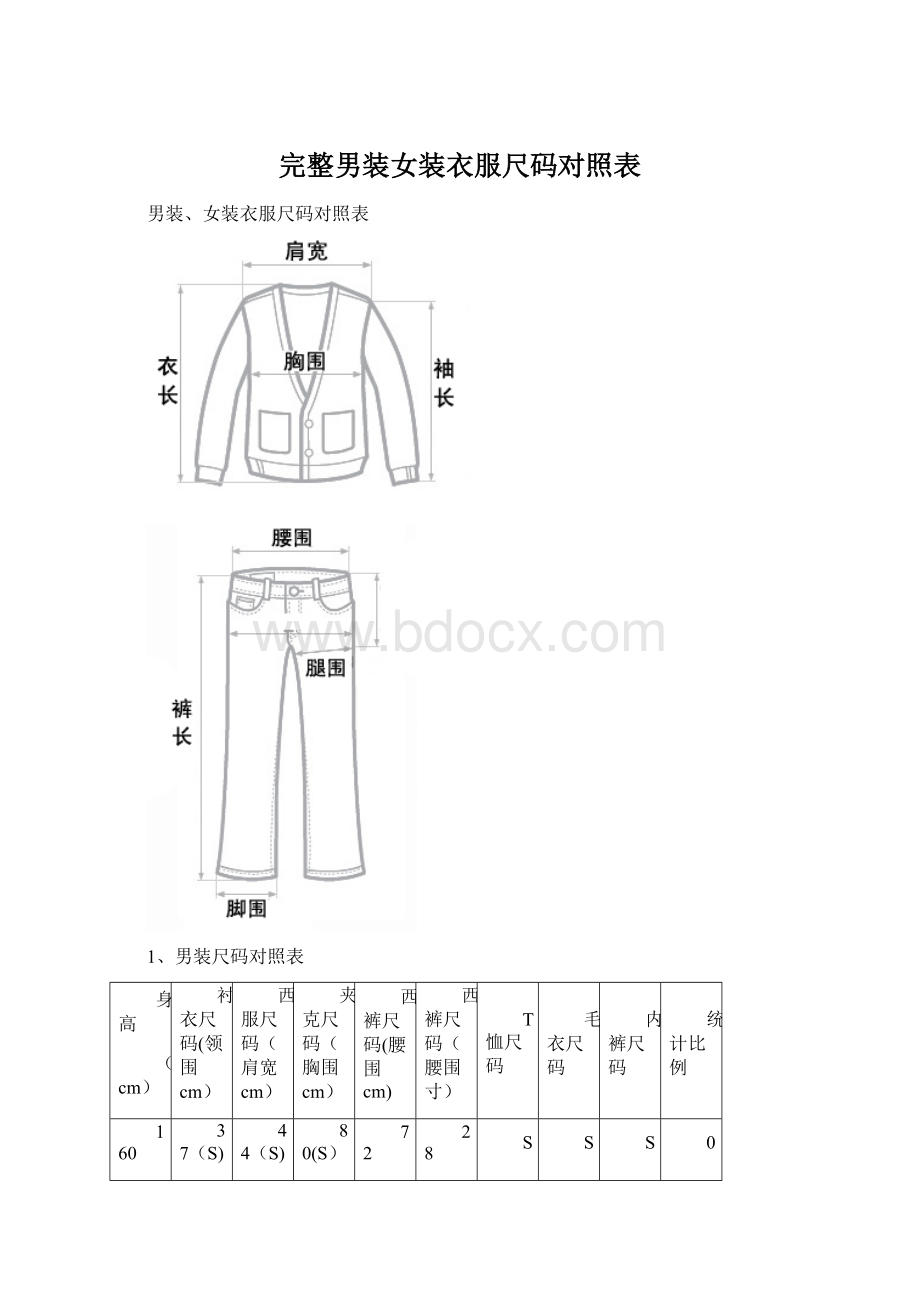 完整男装女装衣服尺码对照表.docx_第1页