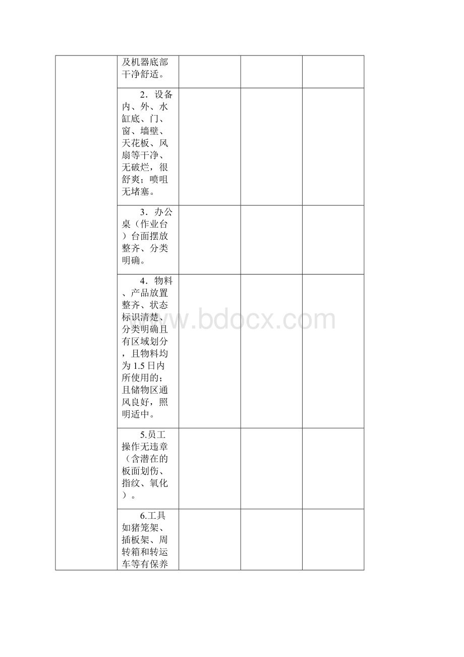 安全生产PCB企业生产安全管理的实战经验.docx_第3页