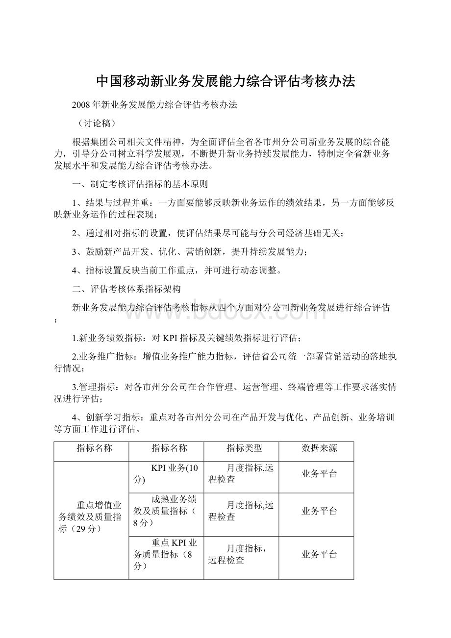 中国移动新业务发展能力综合评估考核办法.docx