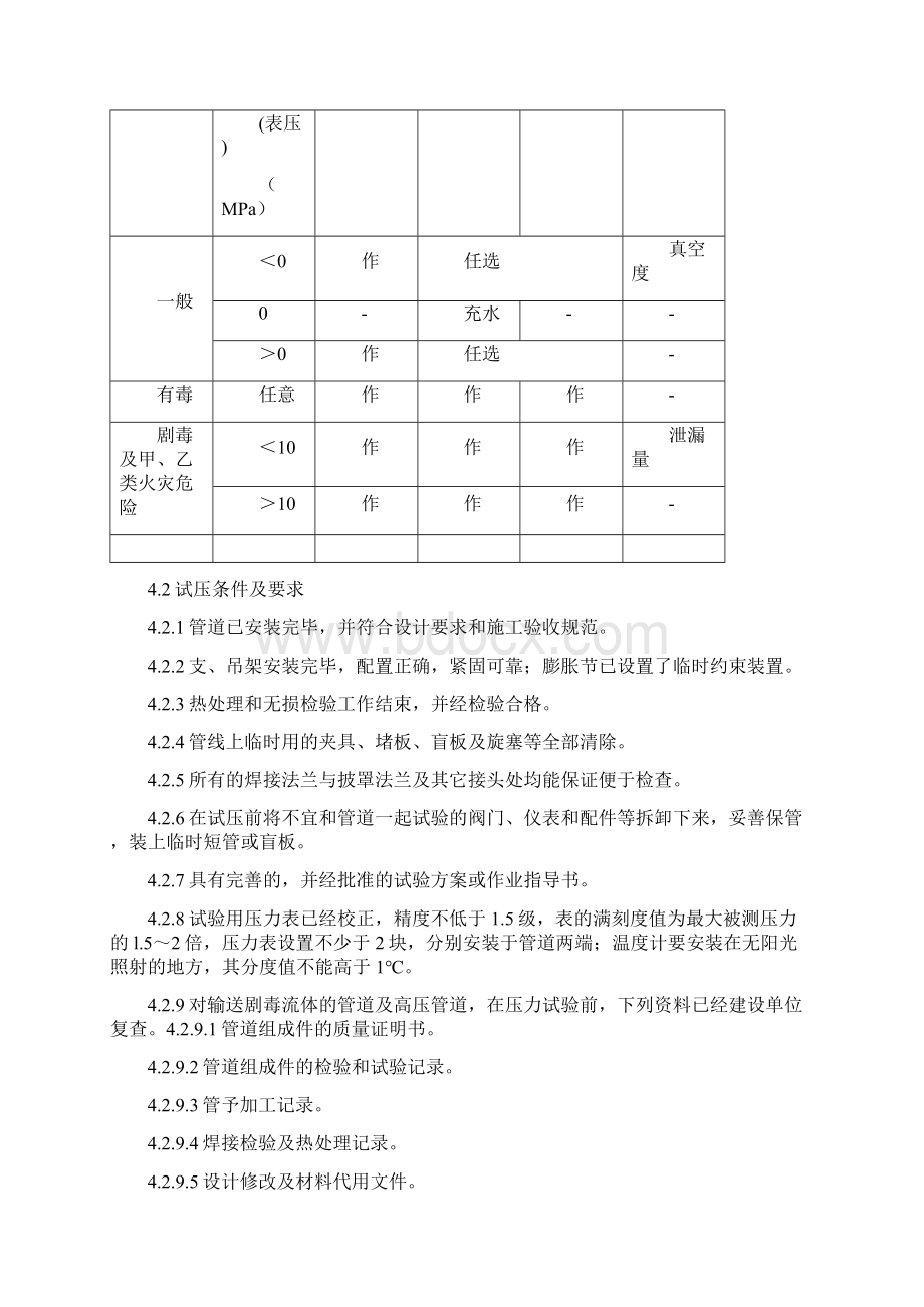 压力管道压力试验作业指导书.docx_第2页